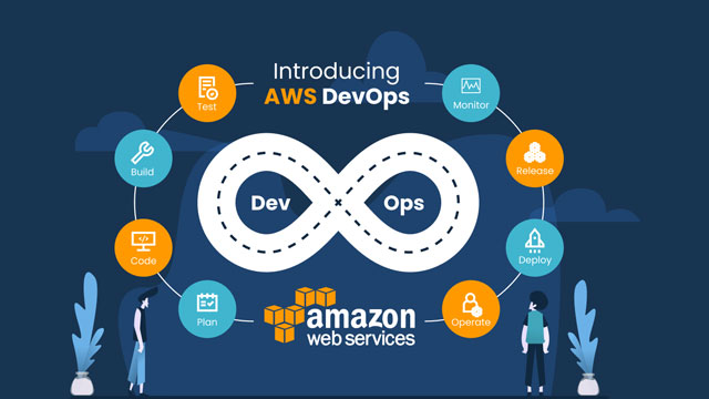 AWS DevOps